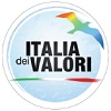 Simbolo di ITALIAVAL